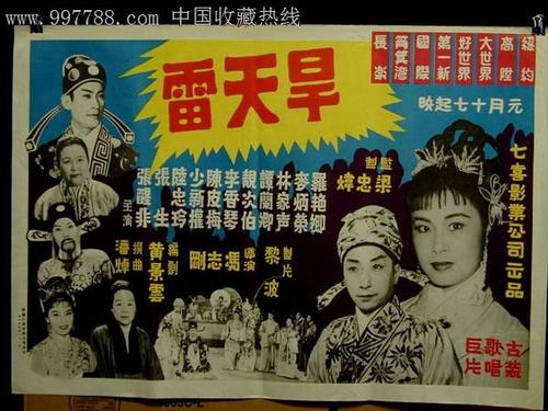 喀山国立研究工艺大学环境科学学位证书